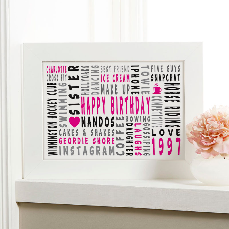 21st birthday personalized gift for her word art landscape icons