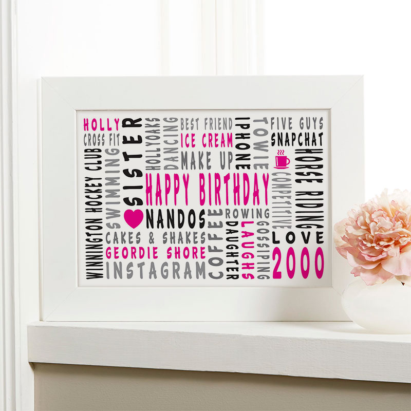 18th birthday personalized gift for girls word art landscape icons