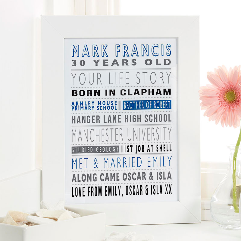 30th birthday personalized gift for him