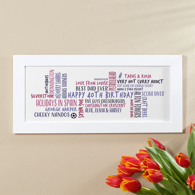 40th birthday gift idea for him personalized word cloud picture