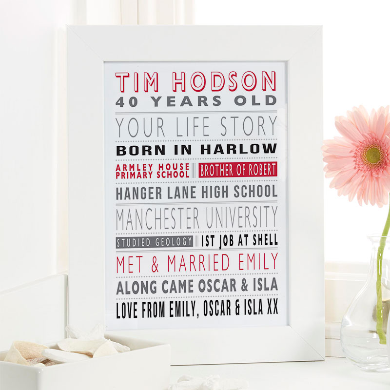 40th birthday personalized gift for him