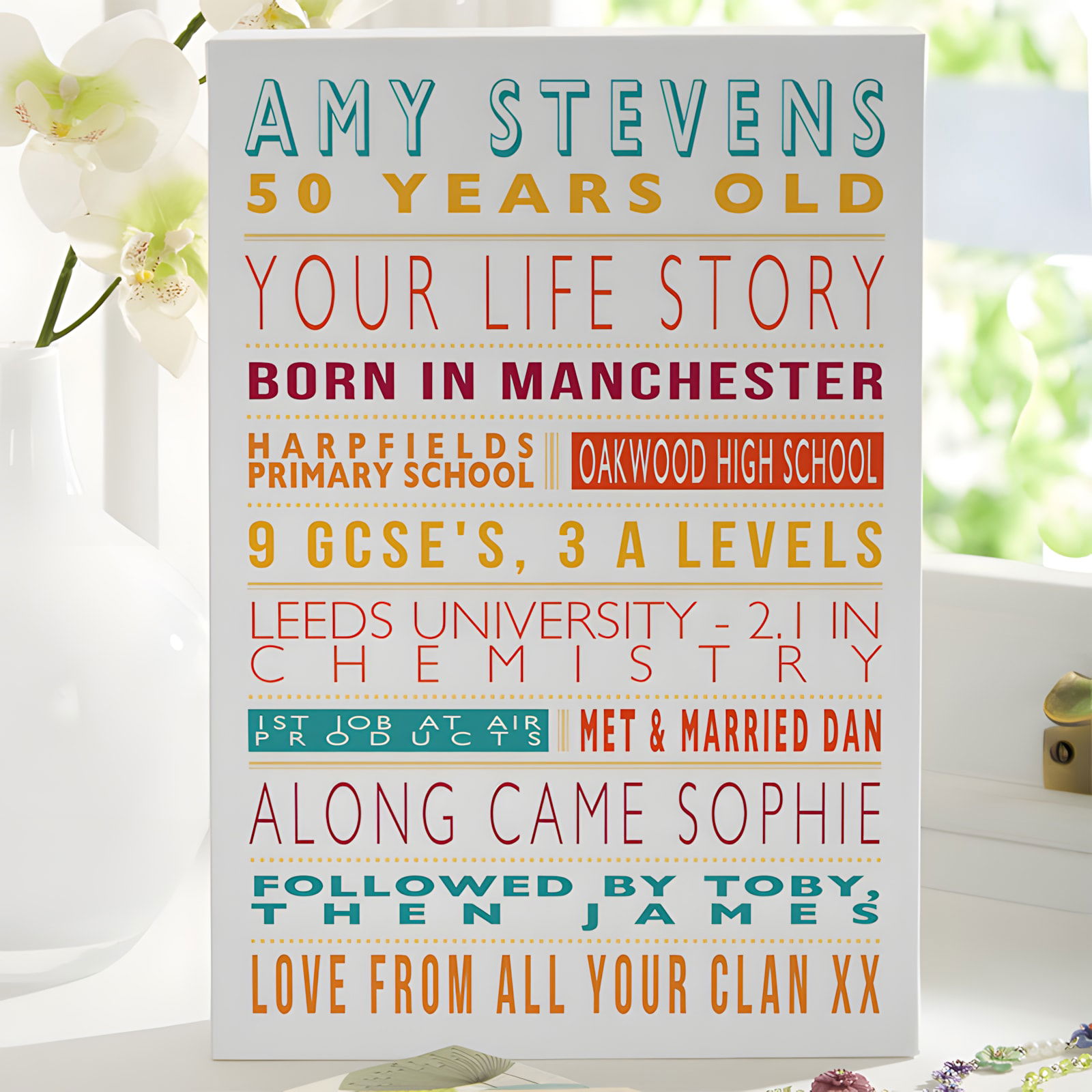 50th birthday present ideas for her personalized life story