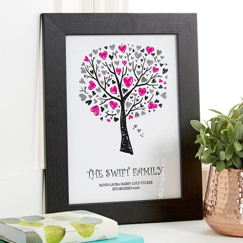 family tree personalized print
