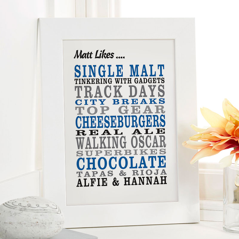 personalized gift for men birthday word picture