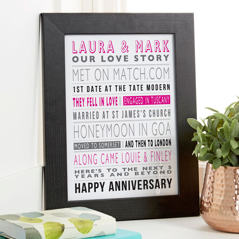 love story personalized gift print