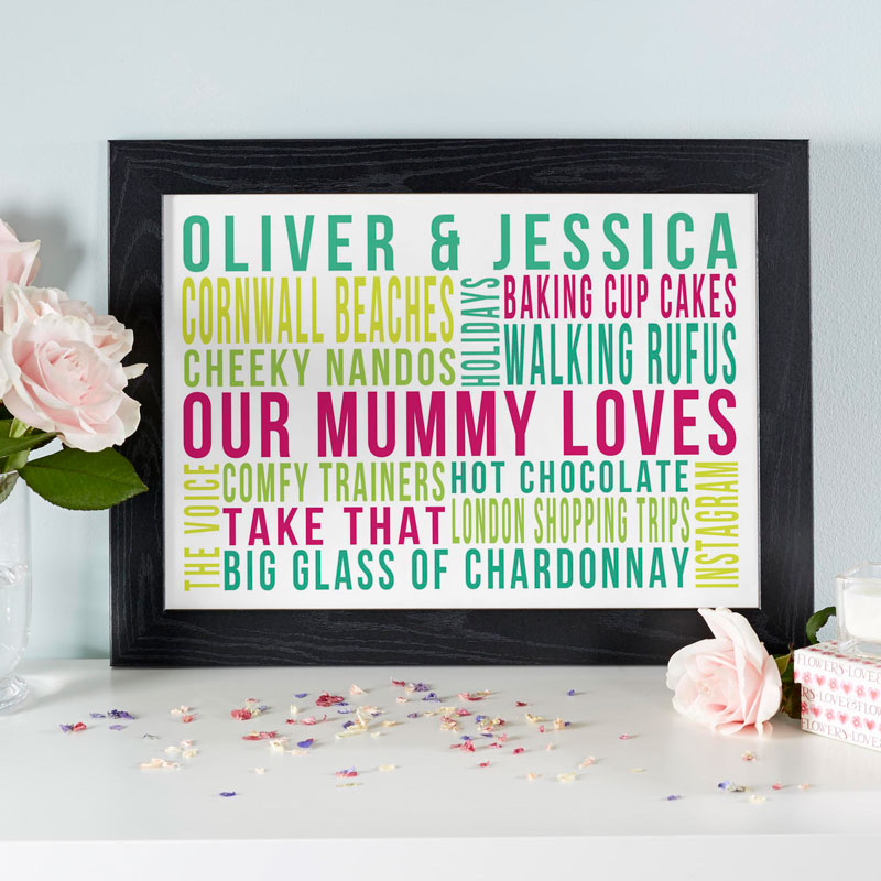 personalized special birthday framed print gift