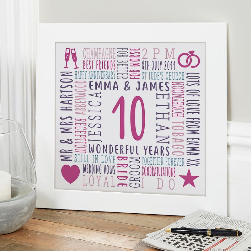 wedding anniversary gift ideas personalized word print