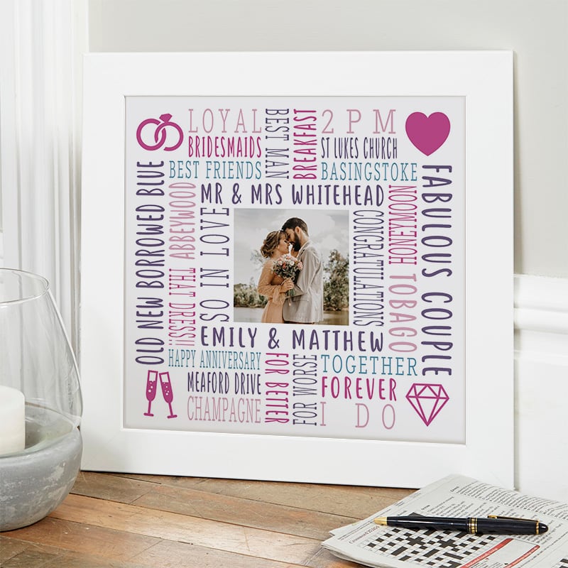 Personalized Photo Gifts With Words
