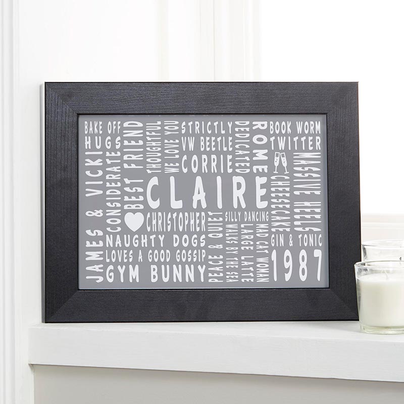 personalized wall art typography canvas